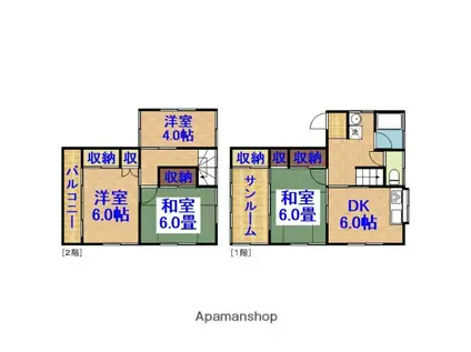 京成電鉄松戸線 滝不動駅 徒歩18分 2階建 築49年(4DK)の間取り写真
