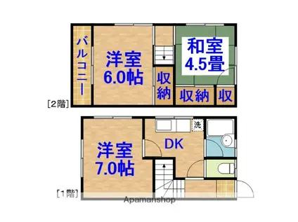 飯沼テラスハウス(3DK/1階)の間取り写真