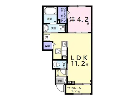 ヒカルサ市原姉ヶ崎ウエスト(1LDK/1階)の間取り写真