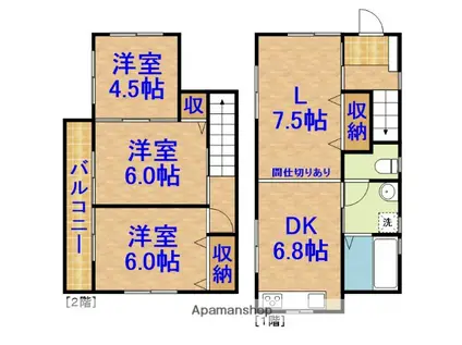 内房線 八幡宿駅 徒歩3分 2階建 築16年(3LDK)の間取り写真