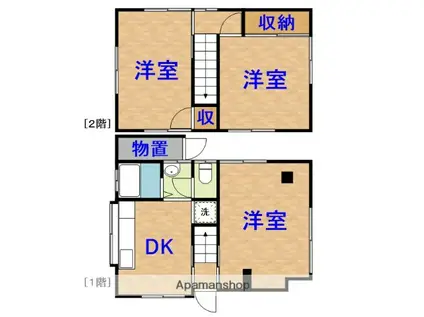 内房線 姉ケ崎駅 徒歩19分 2階建 築52年(3DK)の間取り写真