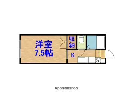 オートセゾン(1K/1階)の間取り写真