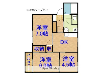 ガーデンハイツC棟(3DK/2階)の間取り写真