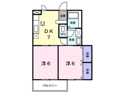 リヴィエール Ⅰ(2DK/1階)の間取り写真