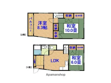 外房線 茂原駅 徒歩16分 2階建 築34年(3LDK)の間取り写真