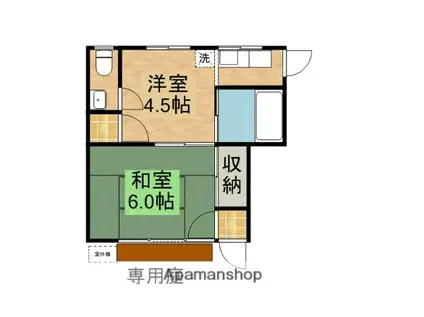 大沢アパート(2K/1階)の間取り写真
