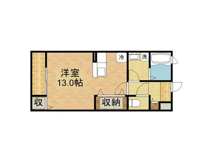 ボヌール石井(ワンルーム/2階)の間取り写真