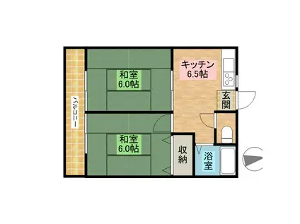 コーポ岡田(2K/2階)の間取り写真