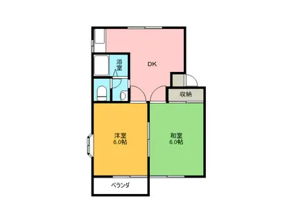 リバーサイド人見(2DK/2階)の間取り写真