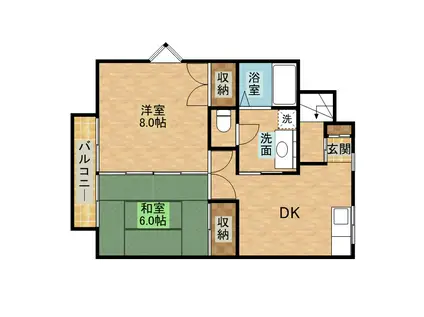 ファミールあじさいB(2LDK/2階)の間取り写真