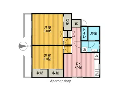 ポートランドマンションB棟(2DK/1階)の間取り写真