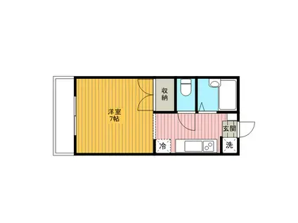 レジデンス渋谷(1K/2階)の間取り写真