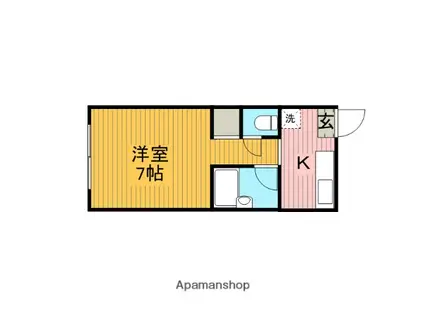 ハイツNON(1K/1階)の間取り写真