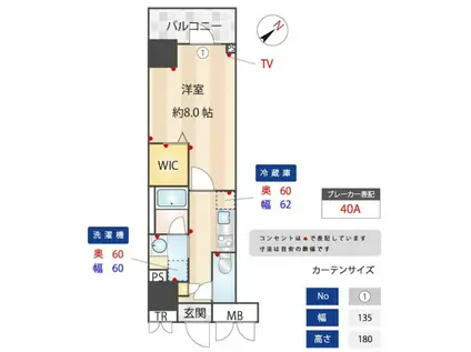 アルファレジデンシア南千住(1K/10階)の間取り写真