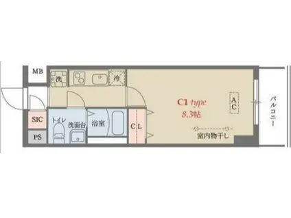 DELCCS梅屋敷(1K/3階)の間取り写真