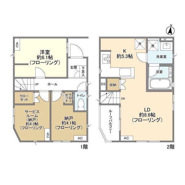 中央本線 荻窪駅 徒歩17分 2階建 築3年(1SLDK)の間取り写真