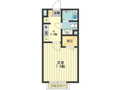ユリハイム(1K/2階)の間取り写真
