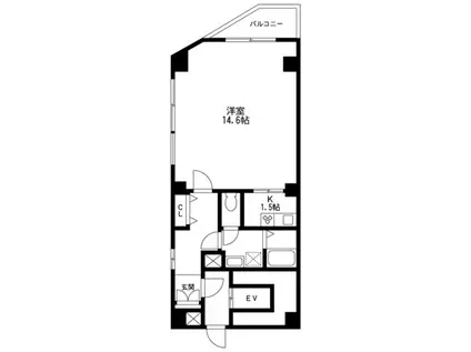 LYNX日本橋本町(1K/8階)の間取り写真