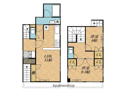 東急池上線 蓮沼駅 徒歩5分 3階建 築39年(2LDK)の間取り写真