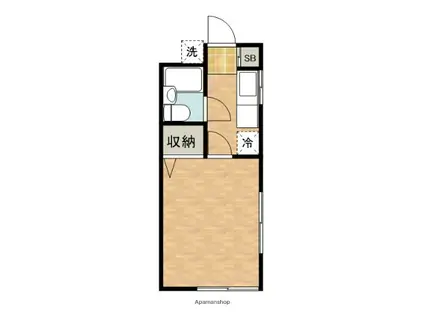 末広荘(1K/1階)の間取り写真