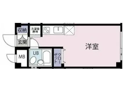 クロノス蒲田サウス(ワンルーム/3階)の間取り写真