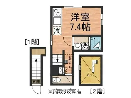 リブキュラソー(ワンルーム/2階)の間取り写真