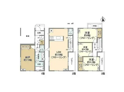 東京都荒川線 小台駅 徒歩12分 3階建 築5年(3SLDK)の間取り写真