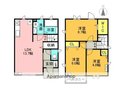エトワール足立(3LDK)の間取り写真
