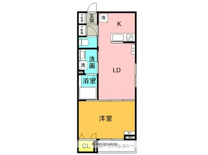 ヒゼキヤ五反野(1LDK/2階)の間取り写真