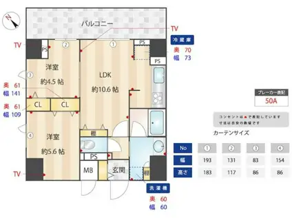 アルファレジデンシア南千住(2LDK/15階)の間取り写真