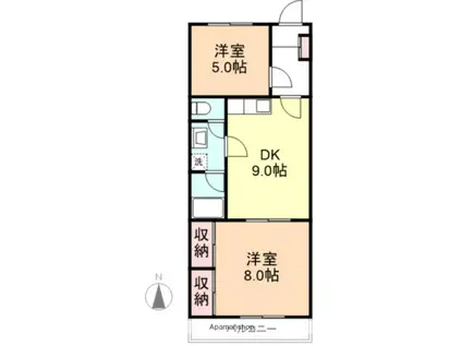 JUNひばりヶ丘(2DK/1階)の間取り写真