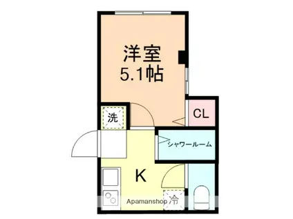 アヴァンティ大山(1K/1階)の間取り写真