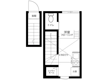 LALA柴又(ワンルーム/2階)の間取り写真