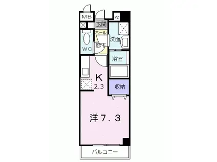 ラレ デ スリジィエ(ワンルーム/2階)の間取り写真