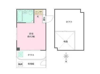 ユニヴェール(ワンルーム/1階)の間取り写真