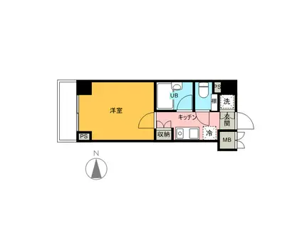 ルーブル都立家政弐番館(1K/3階)の間取り写真