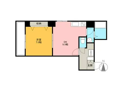 メディウス浅草橋(1LDK/5階)の間取り写真