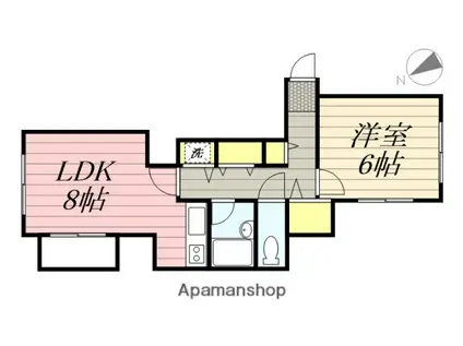 コアイースト(1LDK/3階)の間取り写真