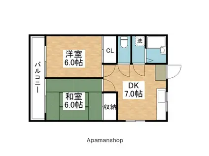 松村ハイツ(2DK/2階)の間取り写真