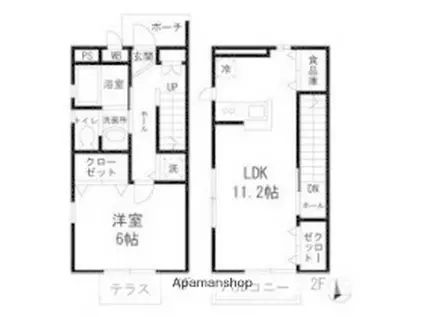 サンクレールA棟(1LDK/1階)の間取り写真