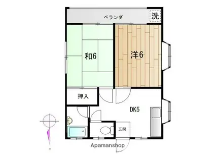 野田アパート(2DK/2階)の間取り写真