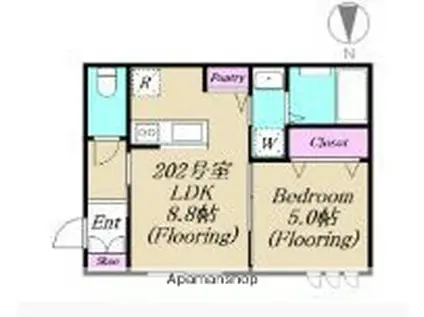 LITTLE FOREST KAMIKITAZAWA(1LDK/2階)の間取り写真