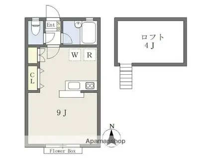 サンアベニュー(ワンルーム/1階)の間取り写真