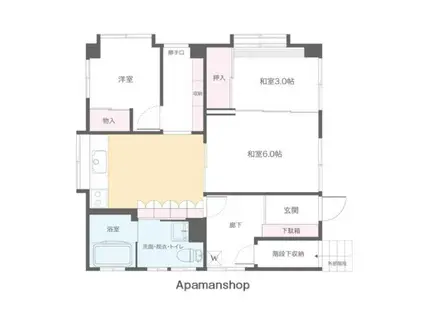 アマヌマハーモニー(3DK/1階)の間取り写真