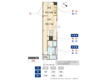 ELYSION新中野(1LDK/2階)の間取り写真
