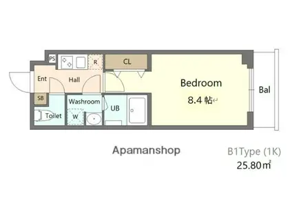 ALIVIS新江古田(1K/1階)の間取り写真
