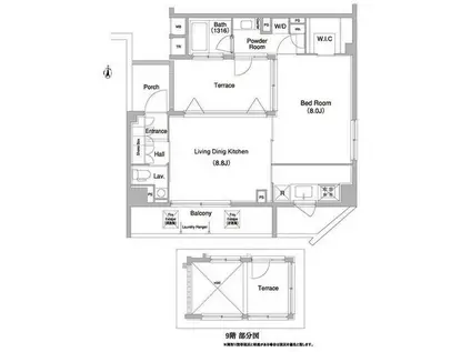 コンフォリア本所吾妻橋(1LDK/9階)の間取り写真