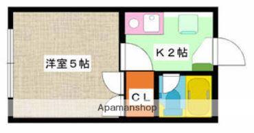 須藤ビル(1K/2階)の間取り写真
