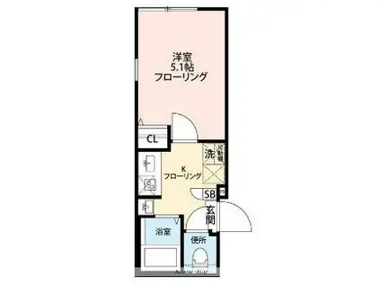 グランクオール南砂町イーストレジデンス(1K/3階)の間取り写真