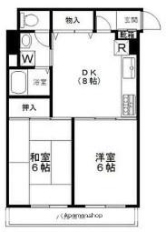 プリメール柳島(2LDK/3階)の間取り写真